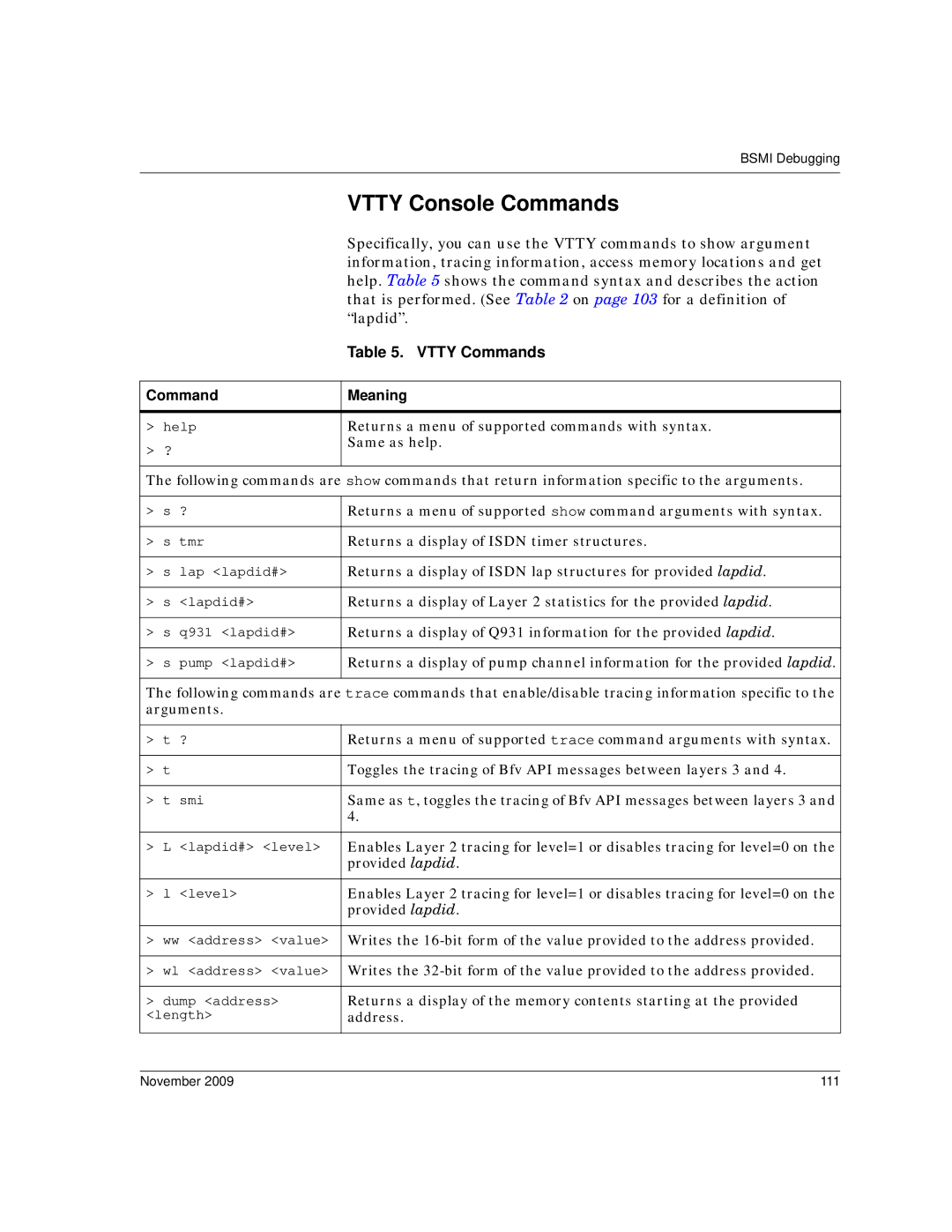 Dialogic 6.2 manual Vtty Console Commands, Vtty Commands, Command Meaning, November 111 