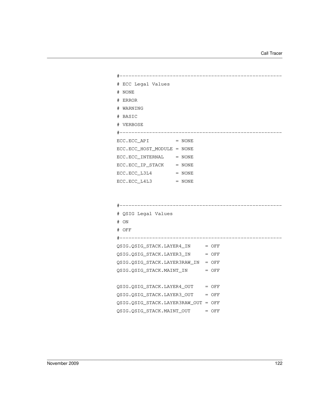 Dialogic 6.2 manual November 122 