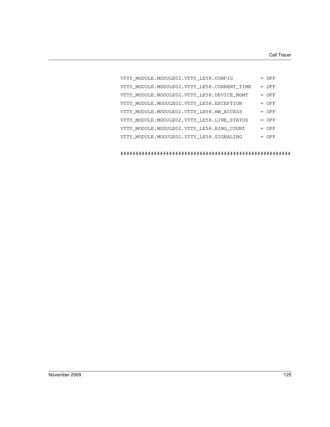 Dialogic 6.2 manual November 125 