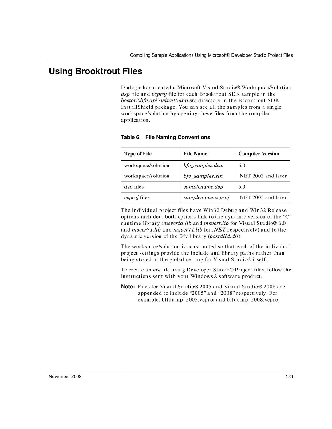 Dialogic 6.2 manual Using Brooktrout Files, File Naming Conventions, November 173 