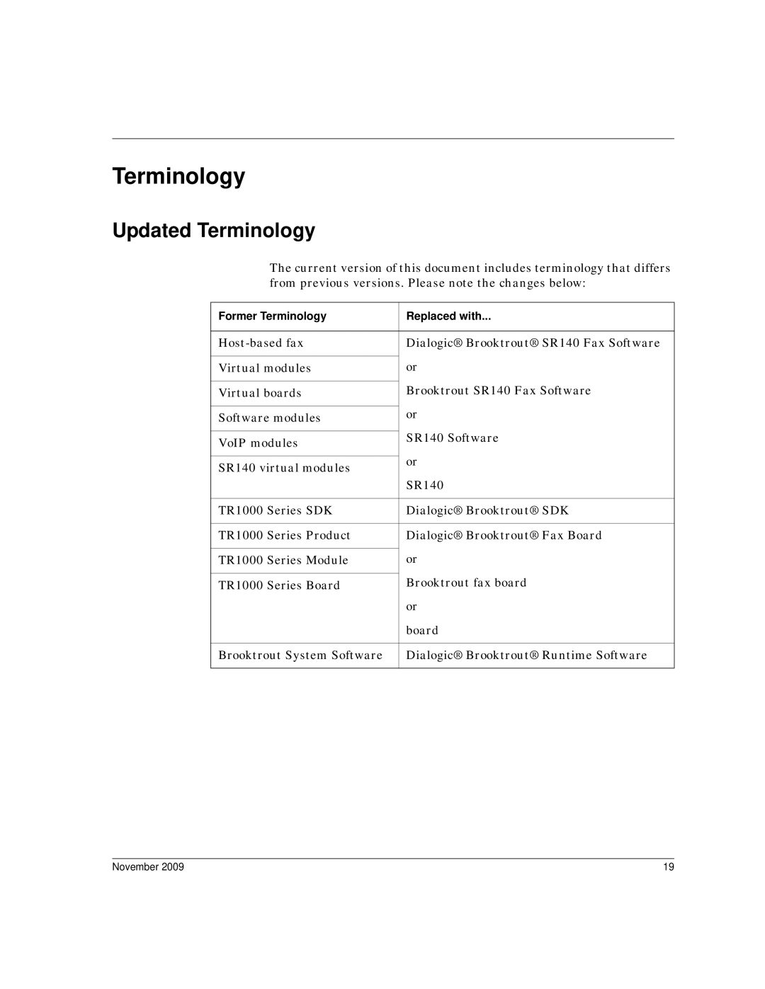 Dialogic 6.2 manual Updated Terminology 