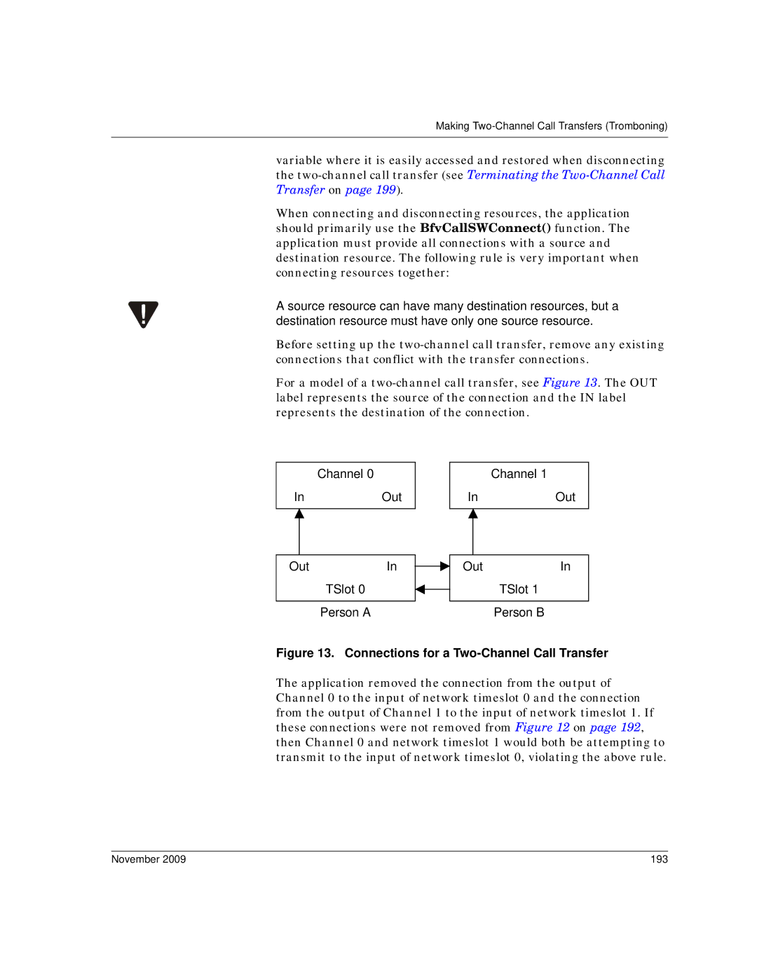 Dialogic 6.2 manual Connections for a Two-Channel Call Transfer, November 193 