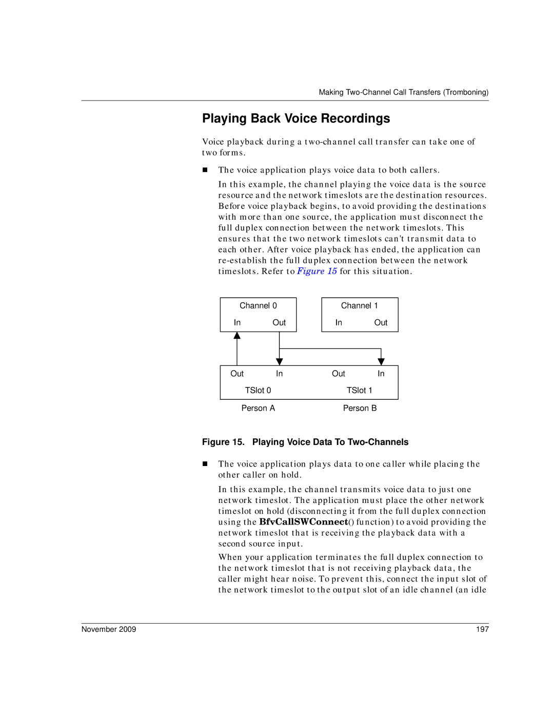 Dialogic 6.2 manual Playing Back Voice Recordings, Person B, November 197 