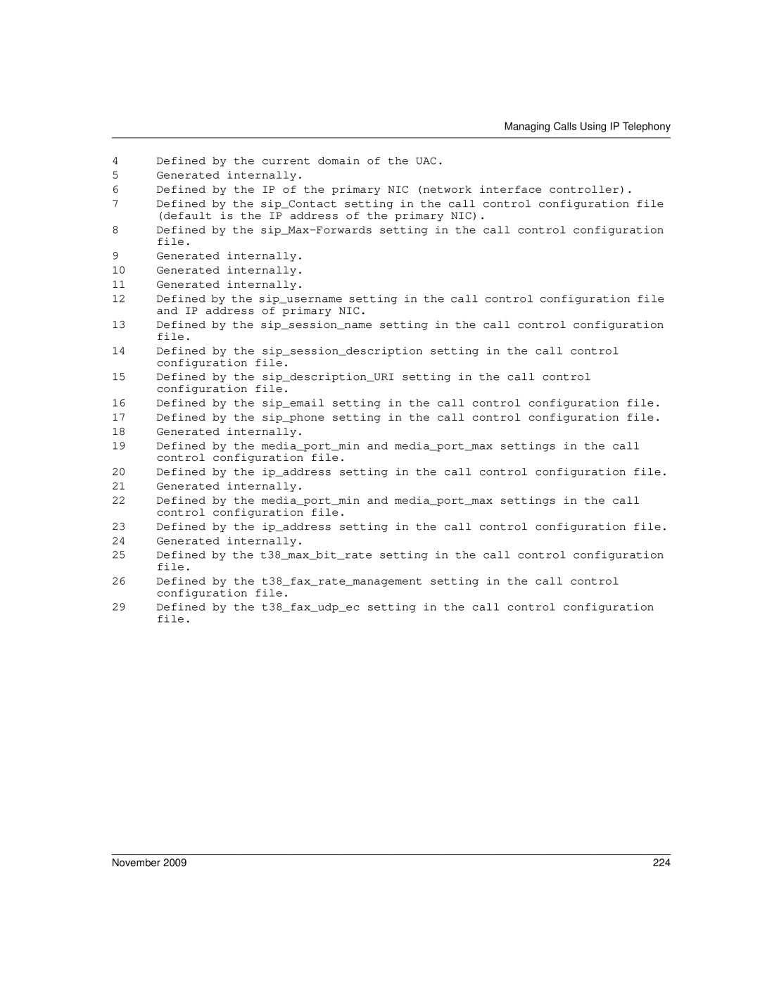 Dialogic 6.2 manual November 224 