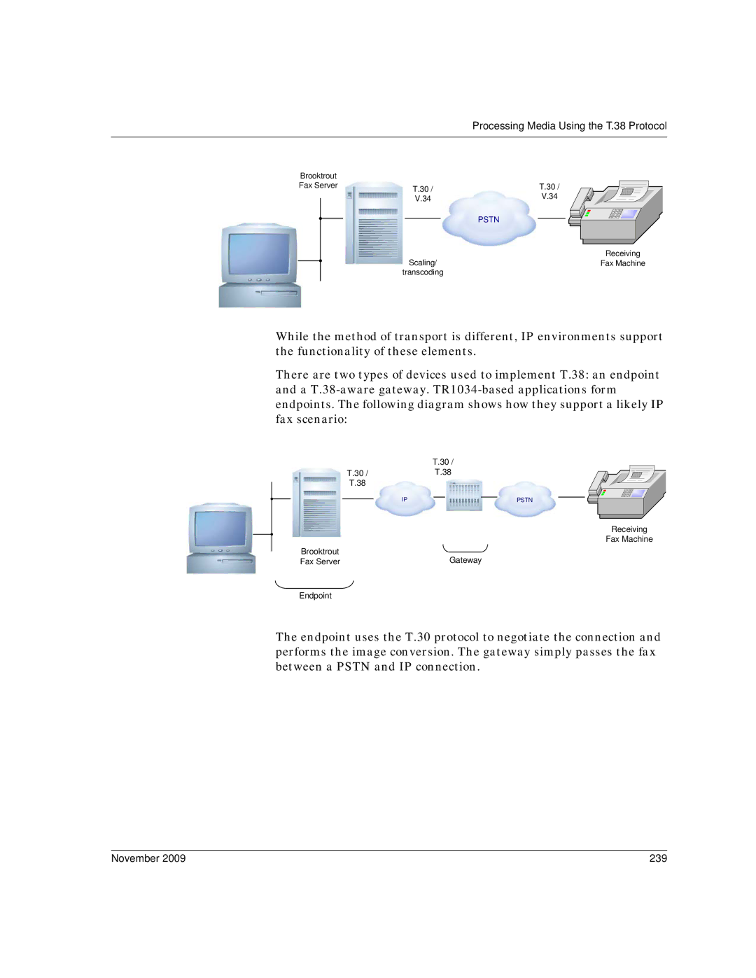 Dialogic 6.2 manual November 239 