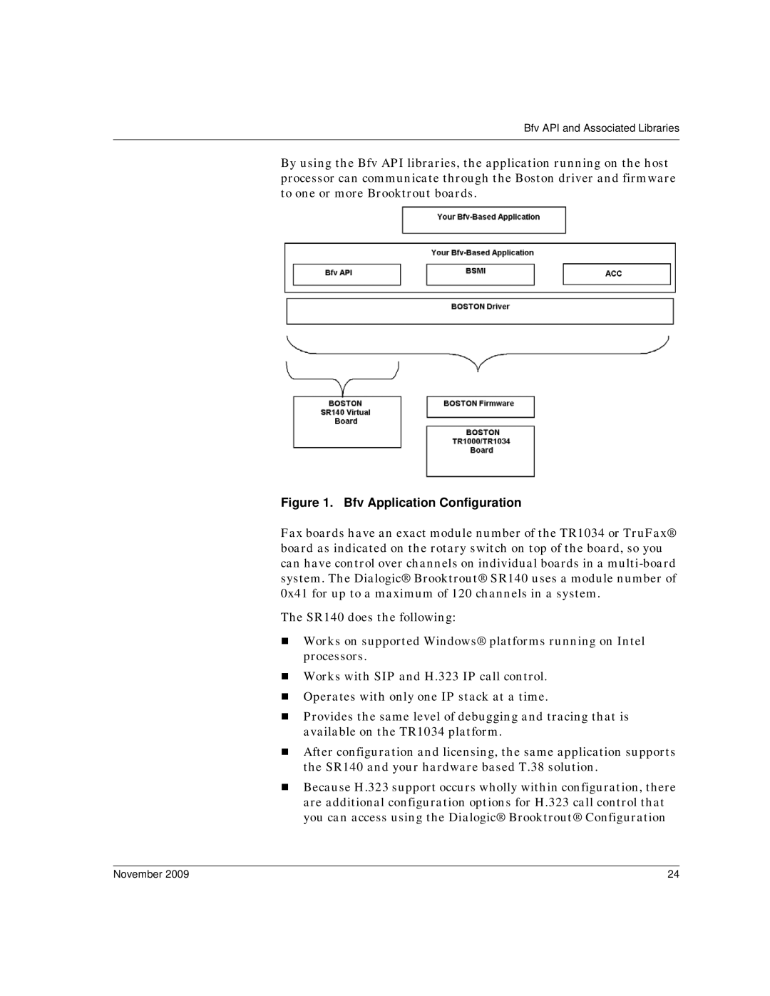 Dialogic 6.2 manual Bfv Application Configuration 