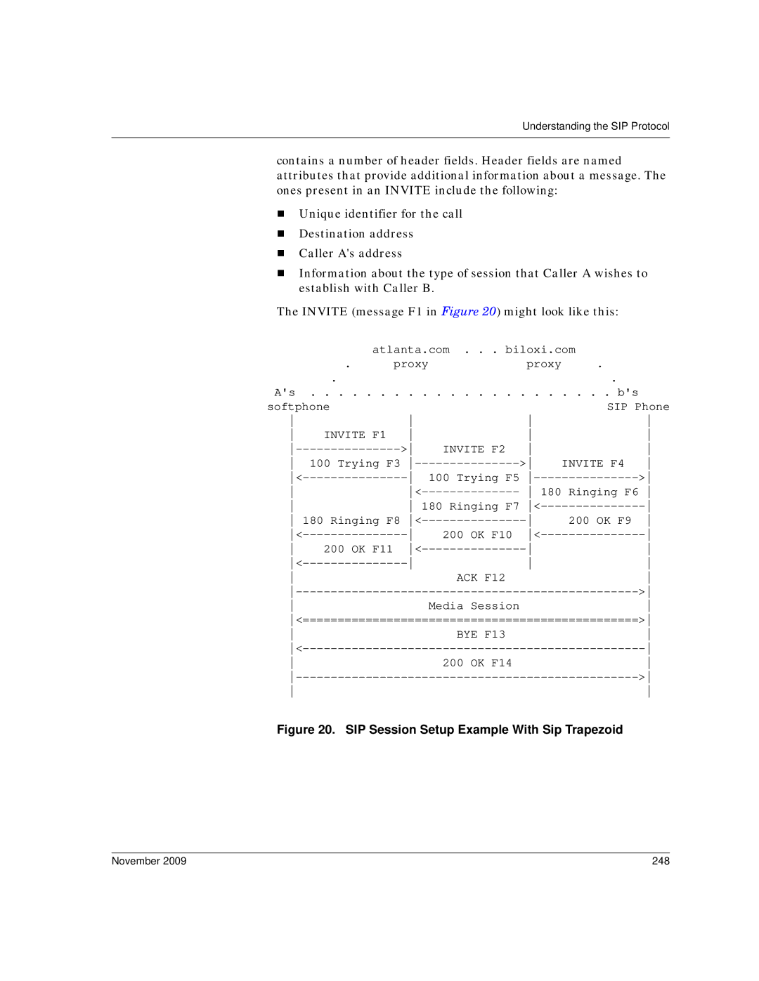 Dialogic 6.2 manual SIP Session Setup Example With Sip Trapezoid, November 248 