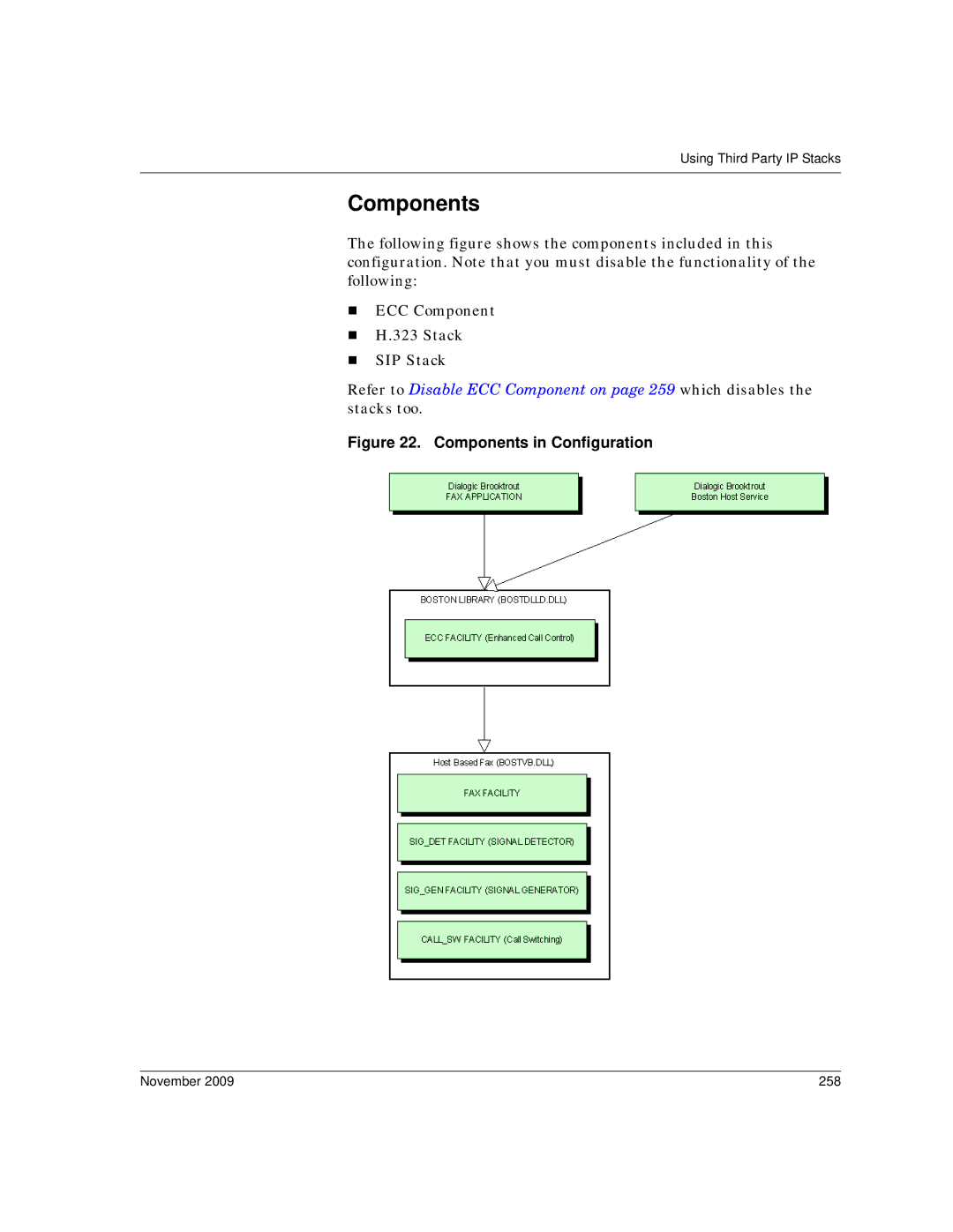 Dialogic 6.2 manual Components, November 258 