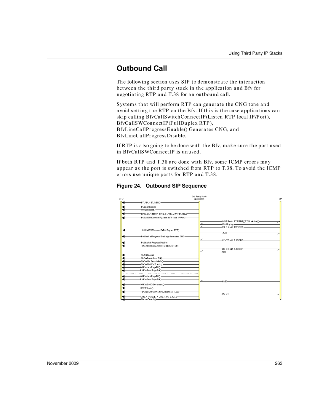 Dialogic 6.2 manual Outbound Call, November 263 