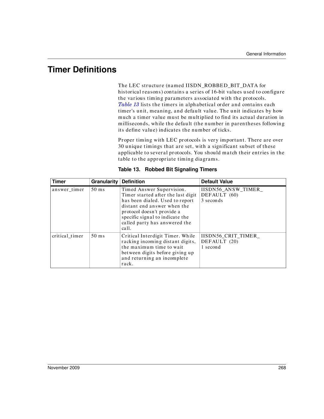 Dialogic 6.2 manual Timer Definitions, November 268 