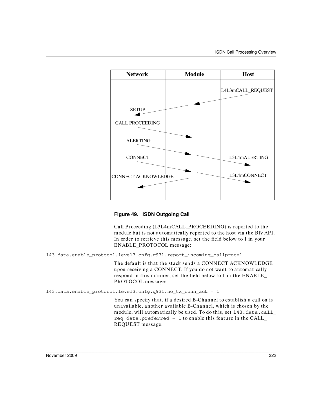 Dialogic 6.2 manual Isdn Outgoing Call, November 322 