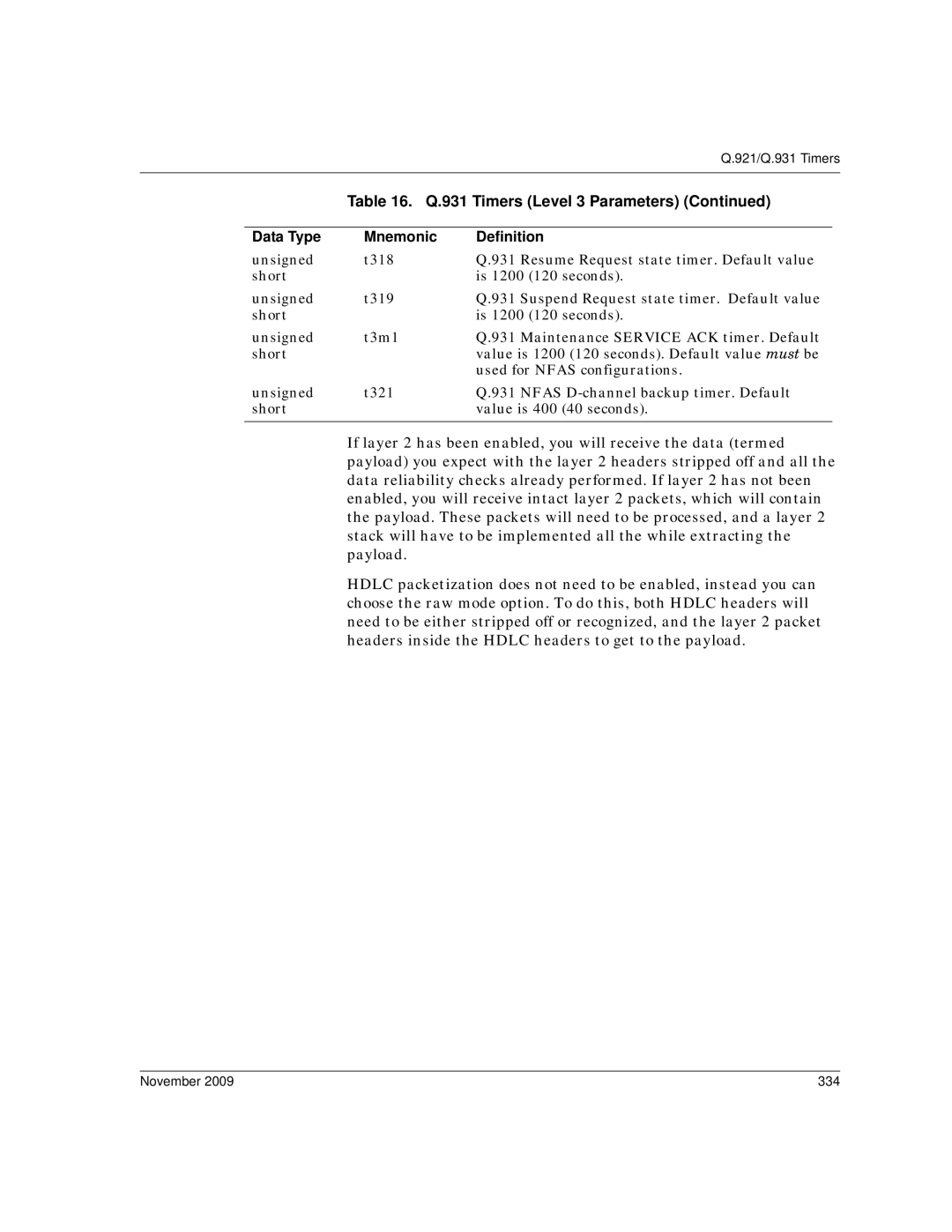 Dialogic 6.2 manual November 334 