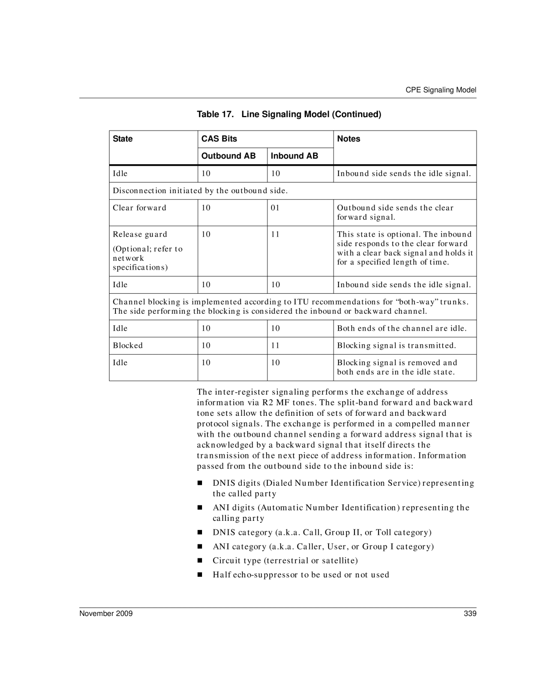 Dialogic 6.2 manual November 339 