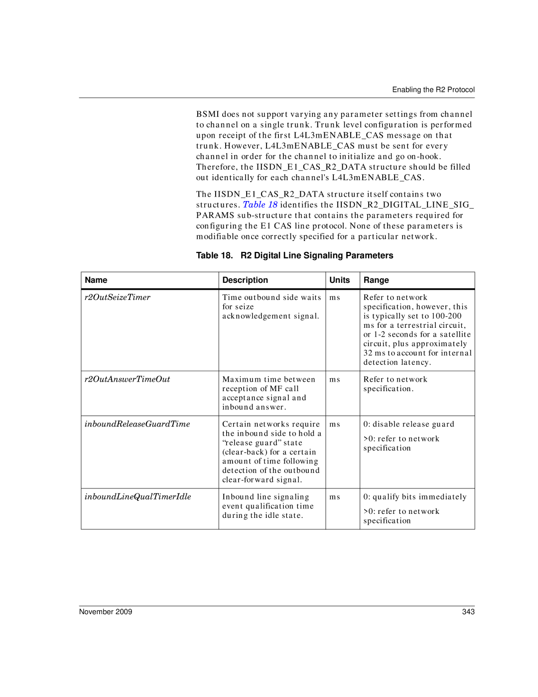 Dialogic 6.2 manual R2 Digital Line Signaling Parameters, November 343 