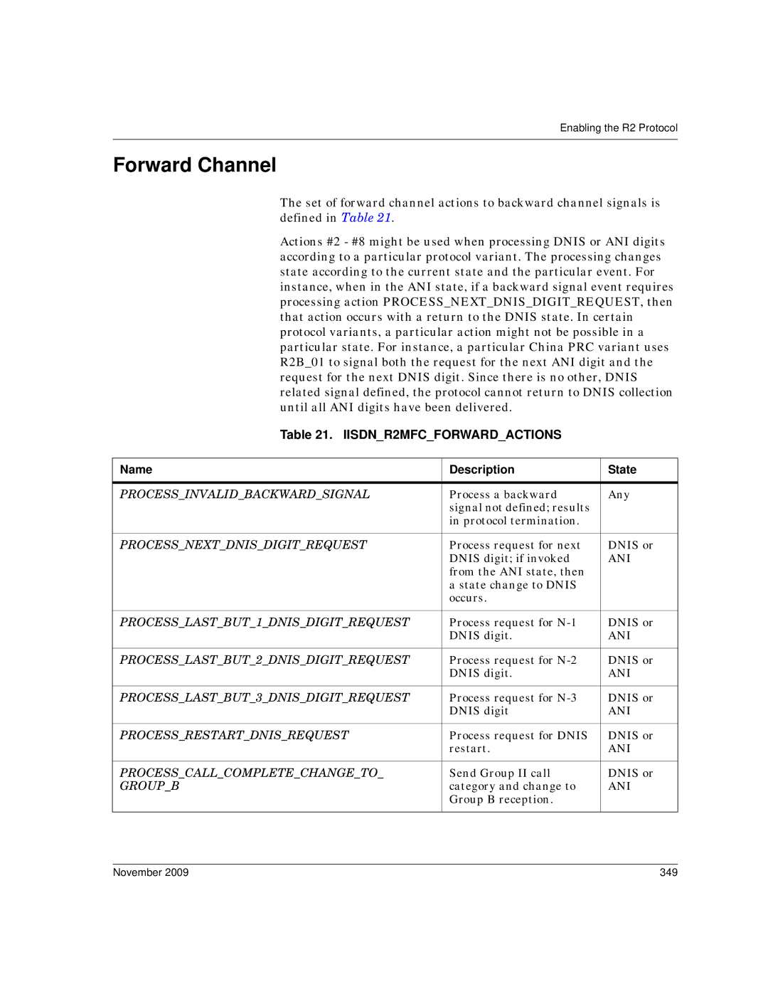 Dialogic 6.2 manual Forward Channel, IISDNR2MFCFORWARDACTIONS, November 349 