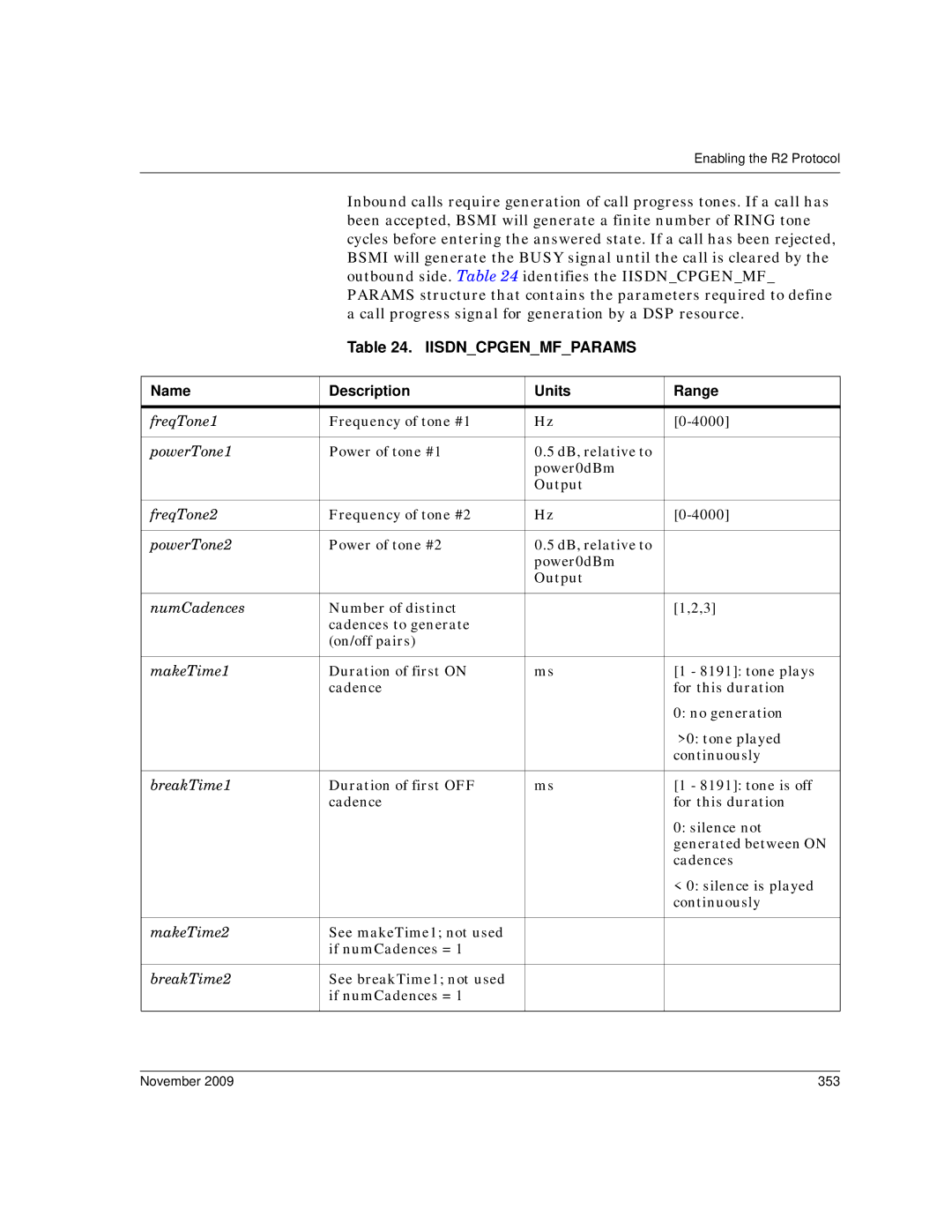 Dialogic 6.2 manual Iisdncpgenmfparams, November 353 