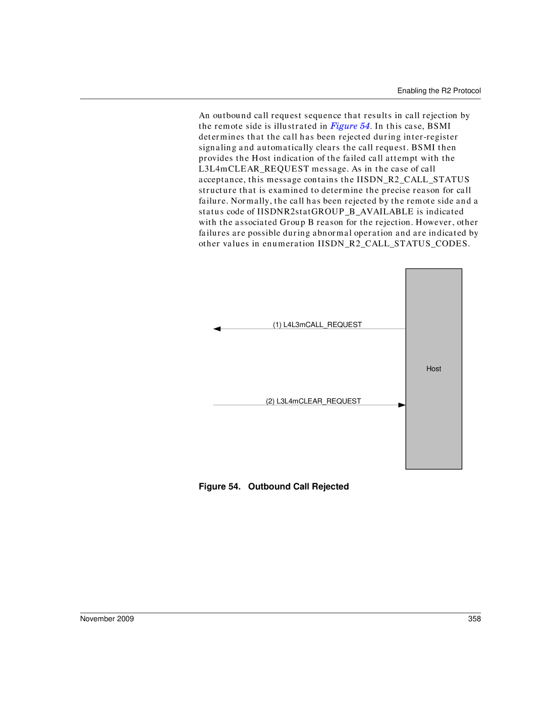 Dialogic 6.2 manual L4L3mCALLREQUEST Host L3L4mCLEARREQUEST, November 358 