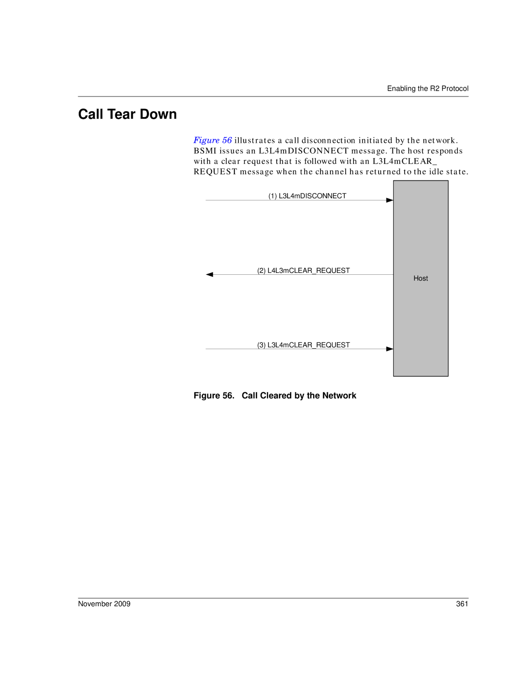 Dialogic 6.2 manual Call Tear Down, L3L4mDISCONNECT L4L3mCLEARREQUEST Host L3L4mCLEARREQUEST, November 361 