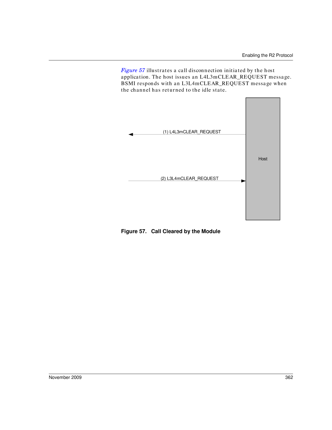 Dialogic 6.2 manual L4L3mCLEARREQUEST Host L3L4mCLEARREQUEST, November 362 