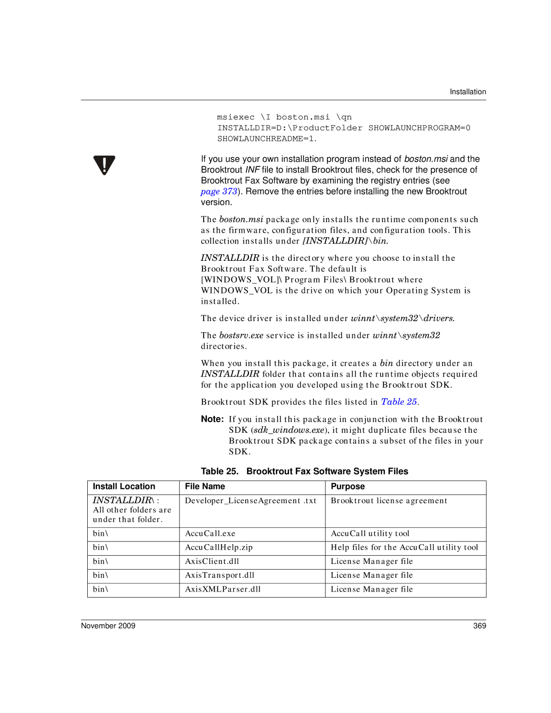 Dialogic 6.2 manual Brooktrout Fax Software System Files, November 369 