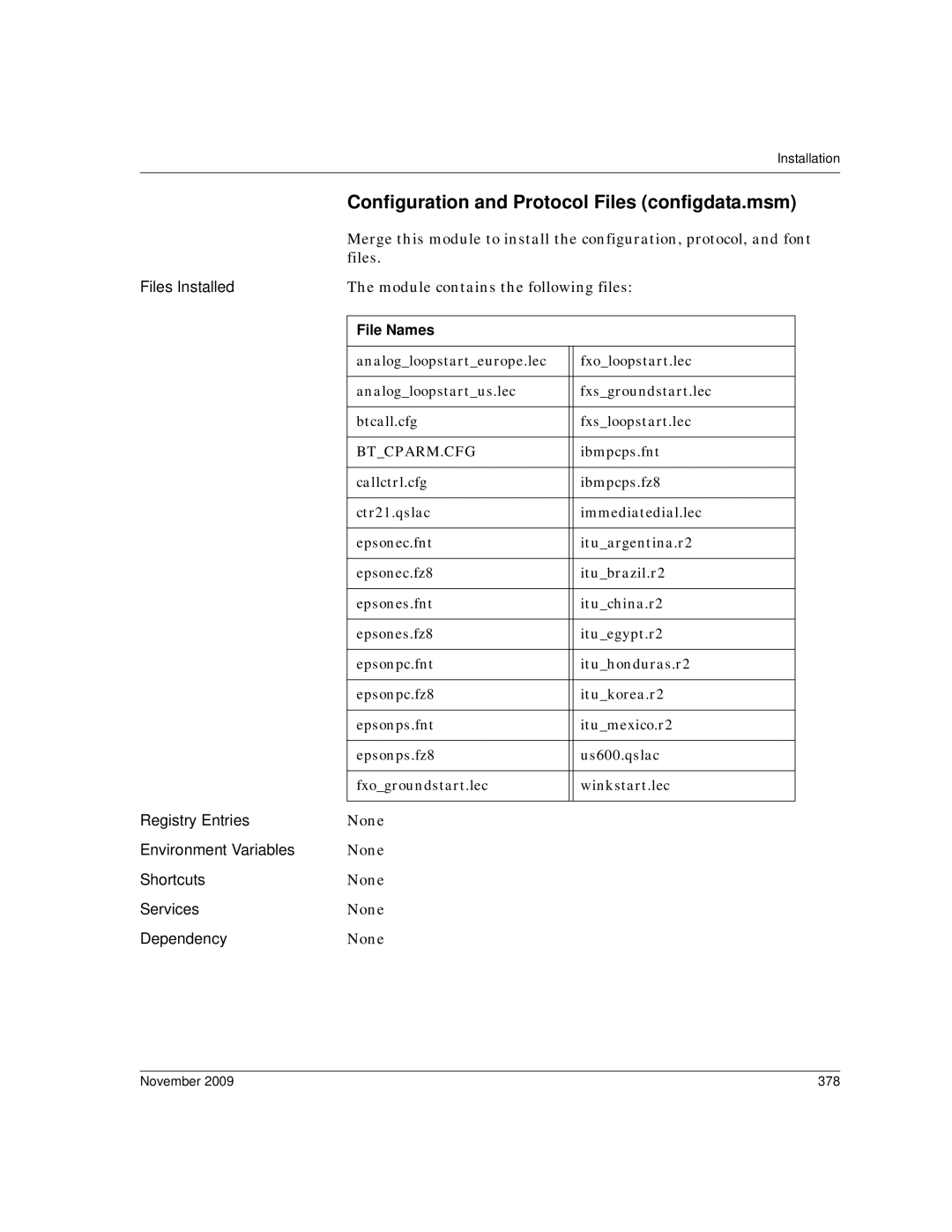 Dialogic 6.2 manual Configuration and Protocol Files configdata.msm, File Names, November 378 