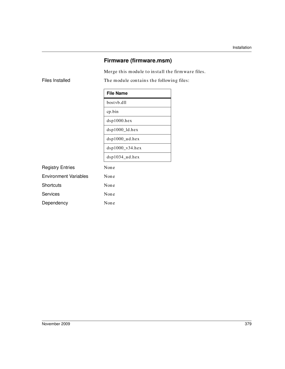 Dialogic 6.2 manual Firmware firmware.msm, November 379 