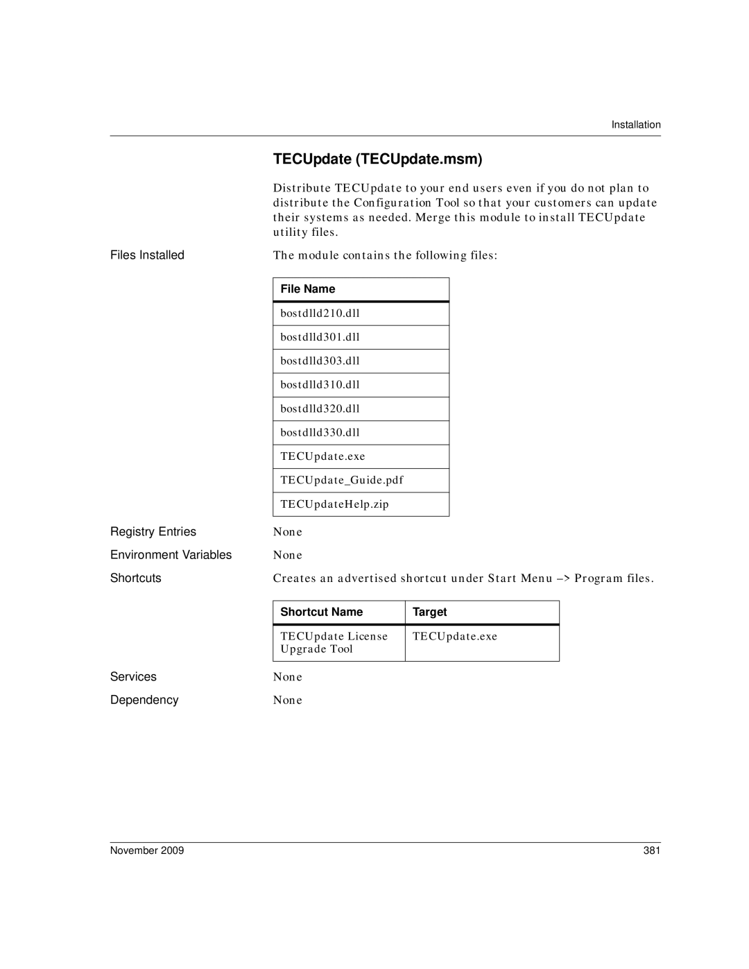 Dialogic 6.2 manual TECUpdate TECUpdate.msm, November 381 