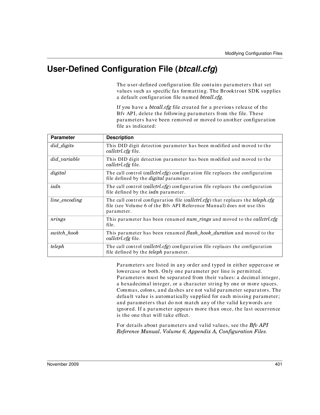 Dialogic 6.2 manual User-Defined Configuration File btcall.cfg, Parameter Description, November 401 