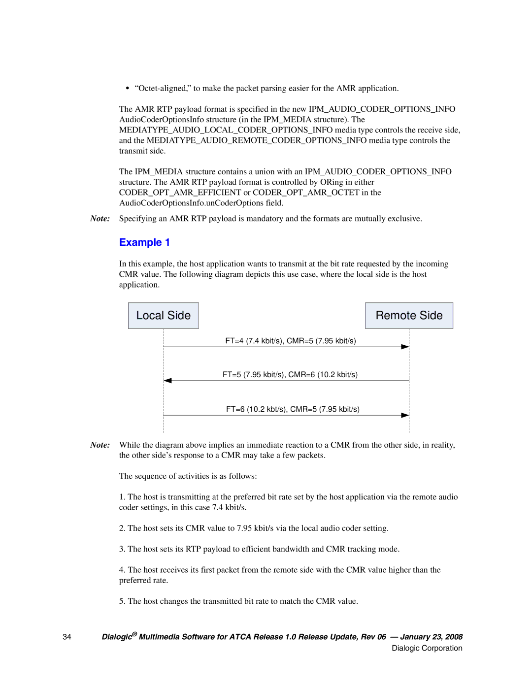 Dialogic 05-2548-006, DIALOGIC MULTIMEDIA SOFTWARE FOR ADVANCEDTCA RELEASE 1.0 manual Local Side Remote Side, Example 