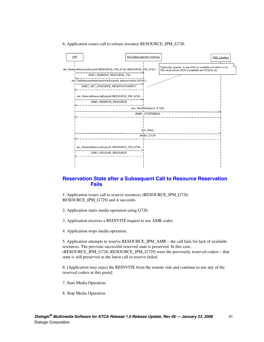 Dialogic DIALOGIC MULTIMEDIA SOFTWARE FOR ADVANCEDTCA RELEASE 1.0, 05-2548-006 manual 