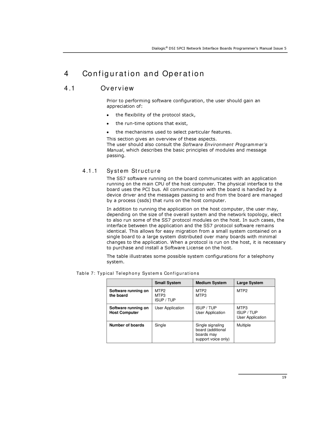 Dialogic DSI SPCI Network Interface Boards manual Configuration and Operation, Overview, System Structure 