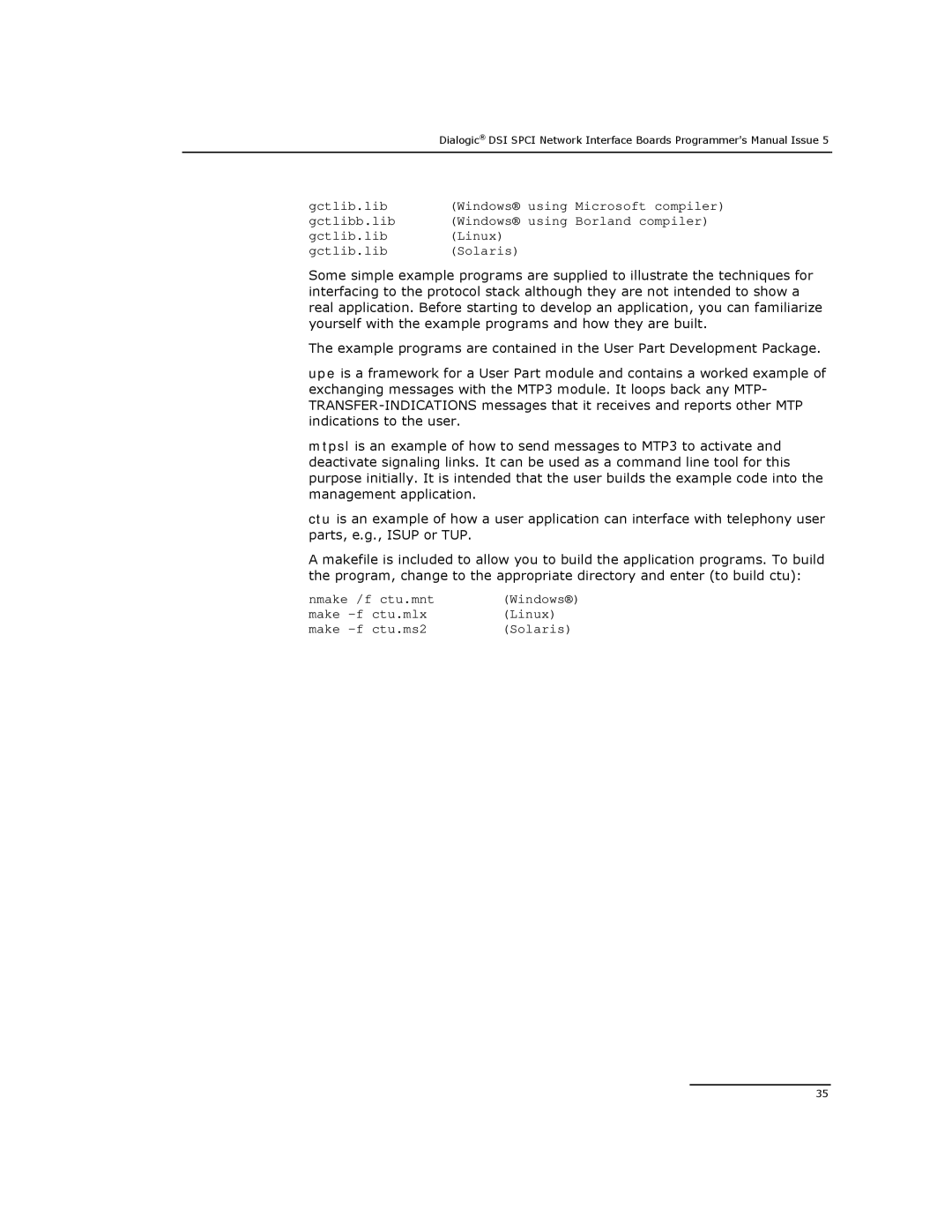 Dialogic DSI SPCI Network Interface Boards manual Nmake /f ctu.mnt 