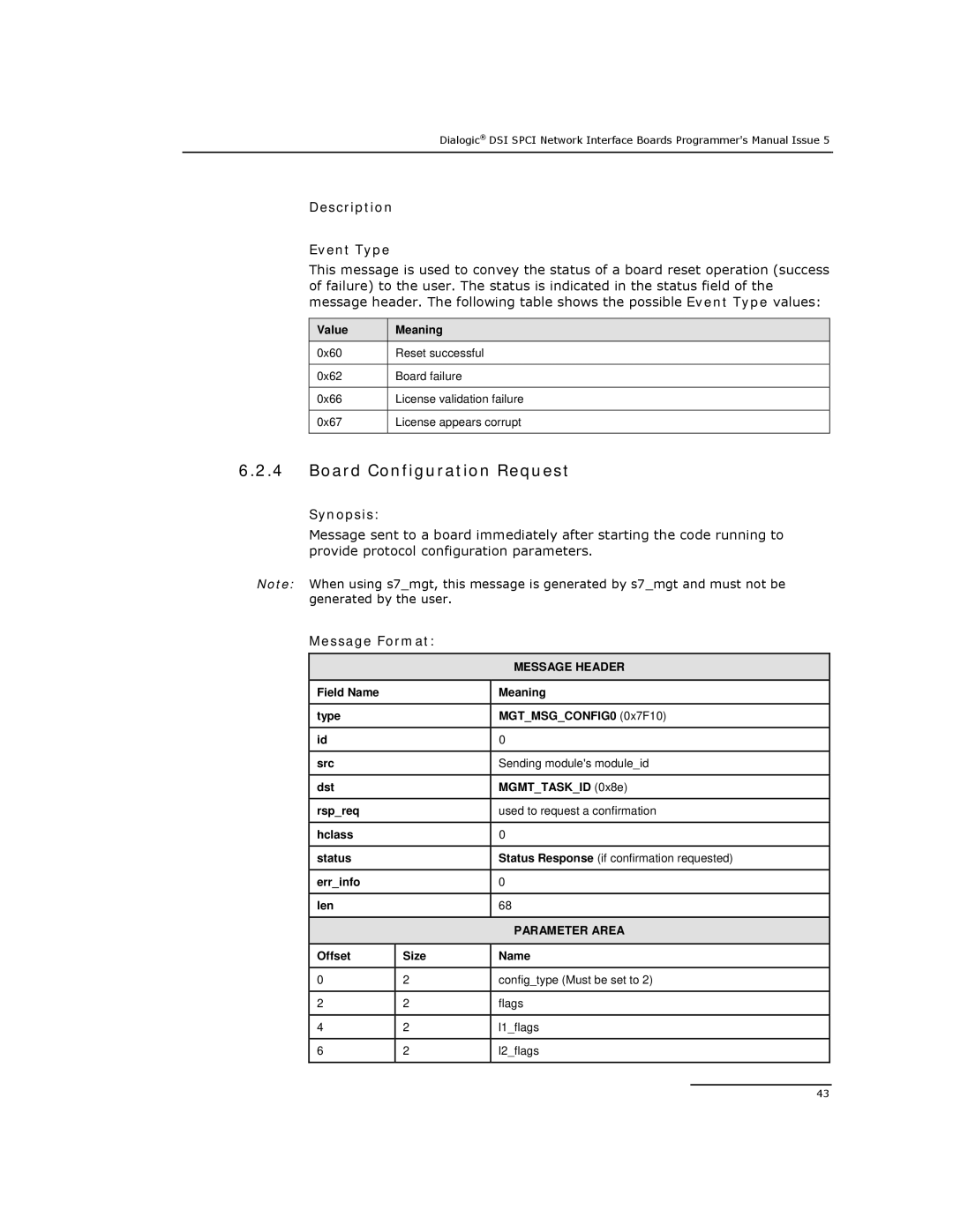 Dialogic DSI SPCI Network Interface Boards manual Board Configuration Request, Description Event Type, Value Meaning 