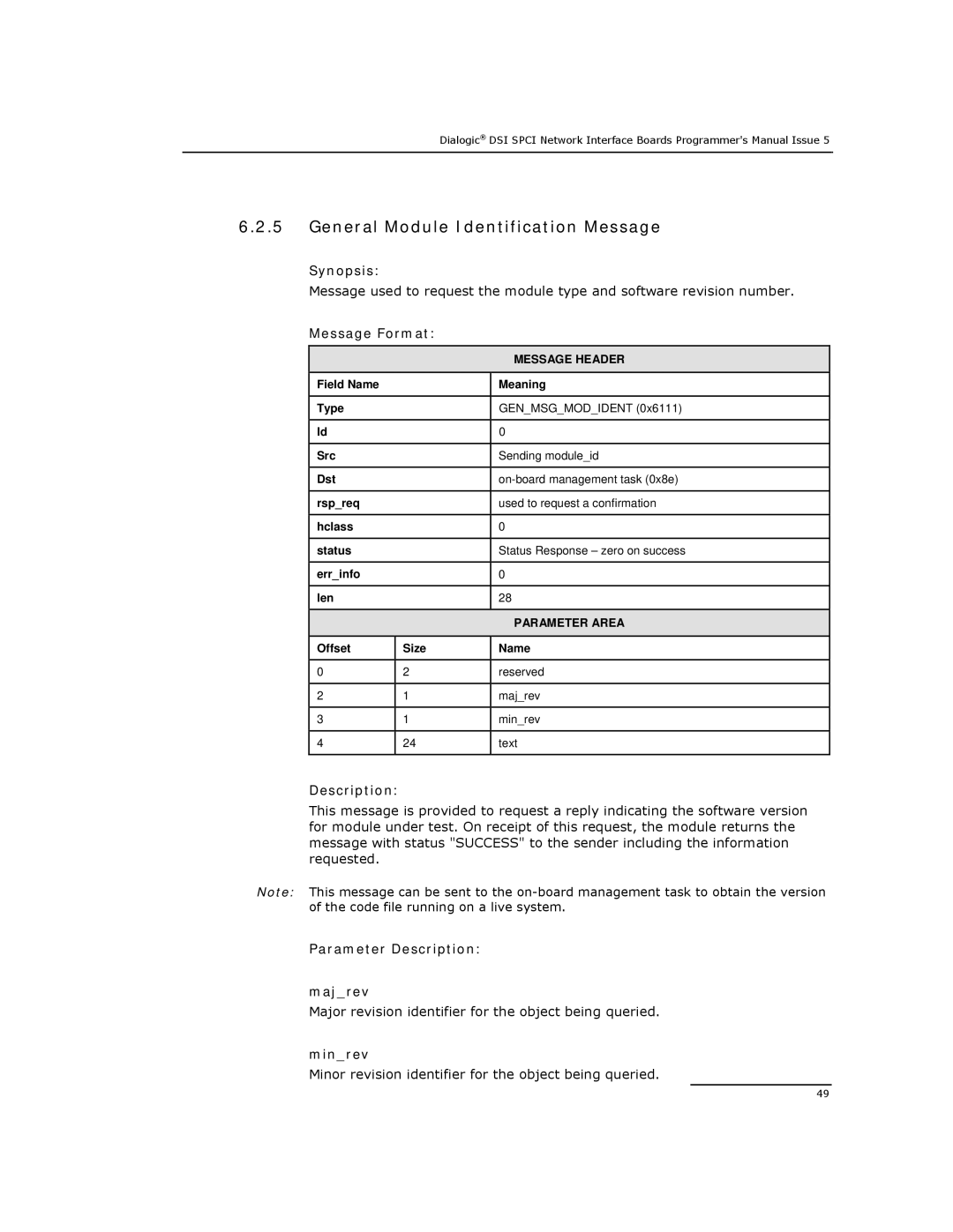 Dialogic DSI SPCI Network Interface Boards General Module Identification Message, Parameter Description Majrev, Minrev 