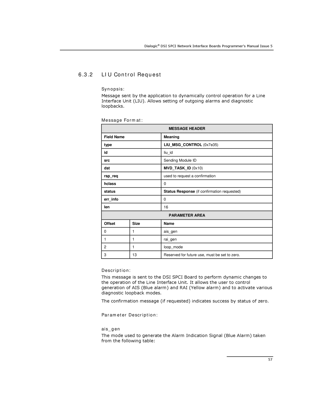 Dialogic DSI SPCI Network Interface Boards manual LIU Control Request, Parameter Description Aisgen 