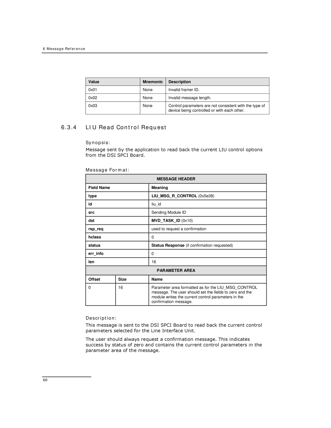 Dialogic DSI SPCI Network Interface Boards manual LIU Read Control Request 