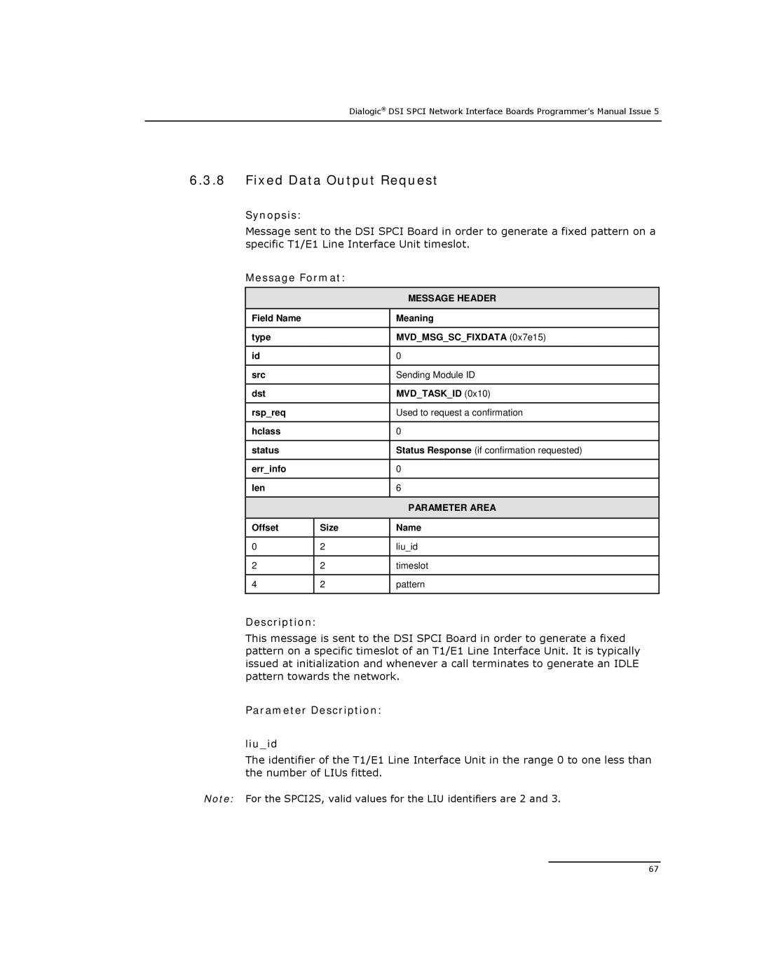 Dialogic DSI SPCI Network Interface Boards manual Fixed Data Output Request, Offset Size Name Liuid Timeslot Pattern 