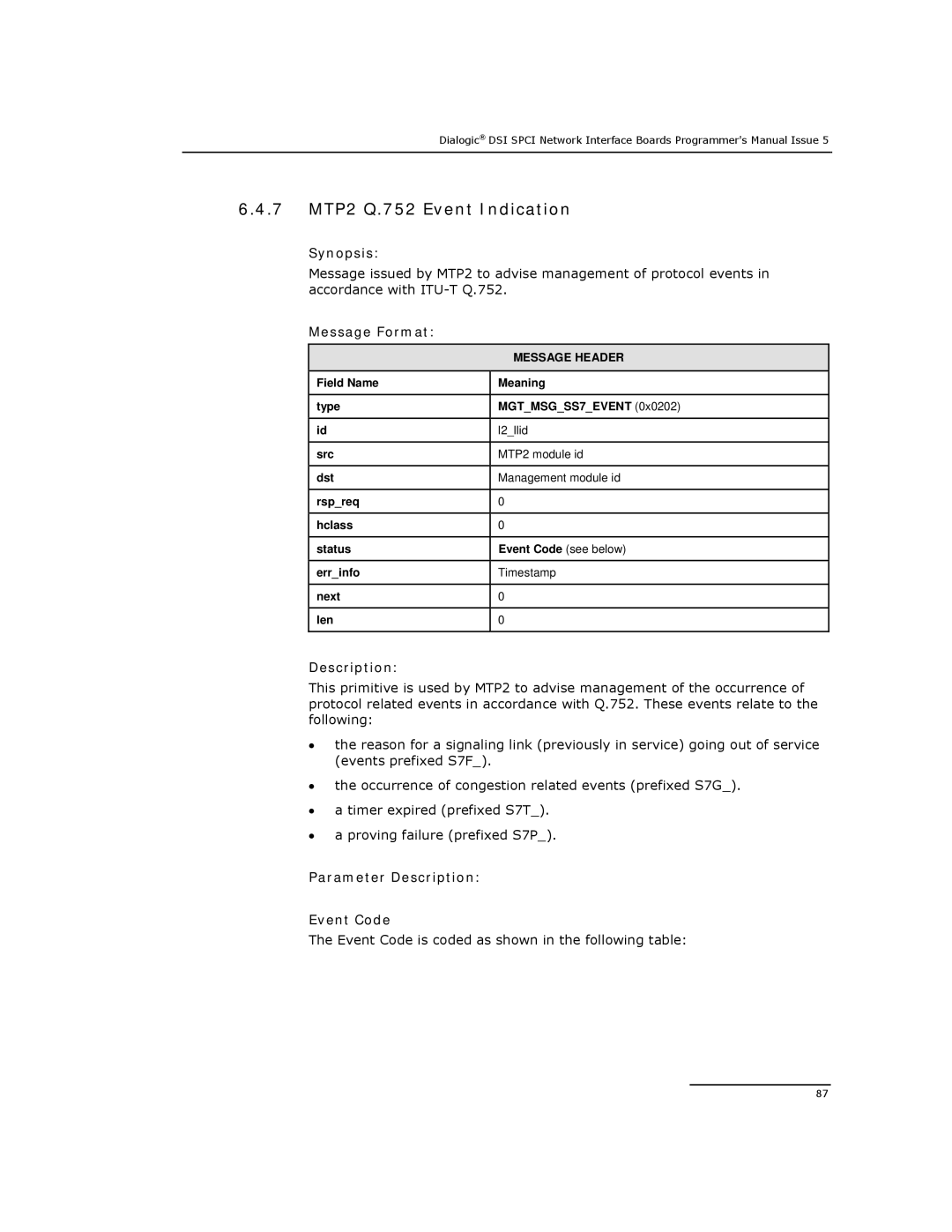 Dialogic DSI SPCI Network Interface Boards manual 7 MTP2 Q.752 Event Indication, Parameter Description Event Code 