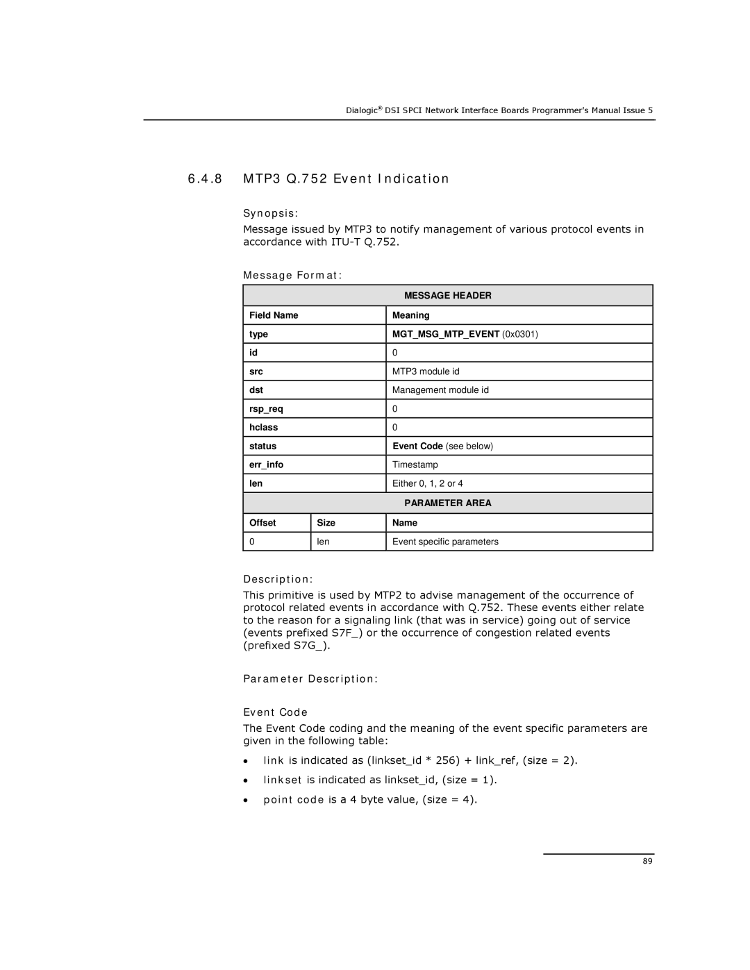 Dialogic DSI SPCI Network Interface Boards 8 MTP3 Q.752 Event Indication, Offset Size Name Len Event specific parameters 