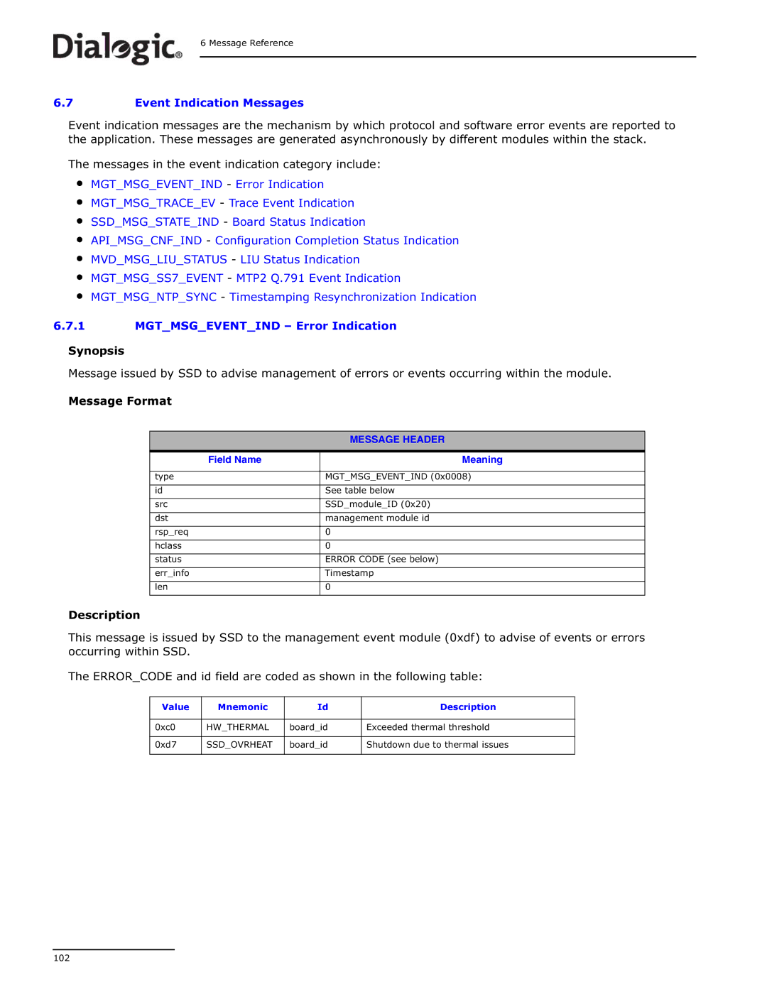 Dialogic DSI SS7MD manual Hwthermal 