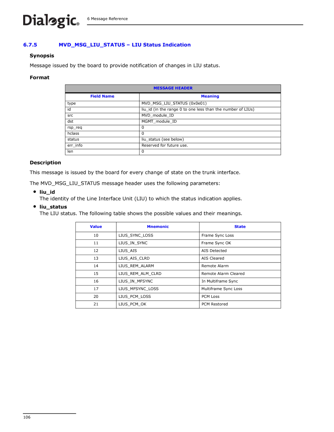 Dialogic DSI SS7MD manual Liussyncloss 