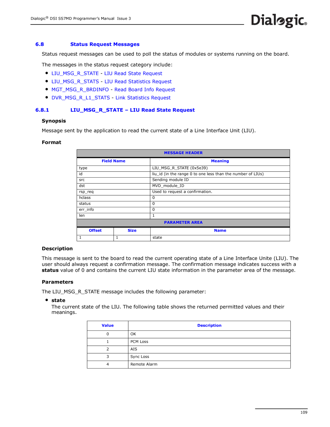 Dialogic DSI SS7MD manual Ais 