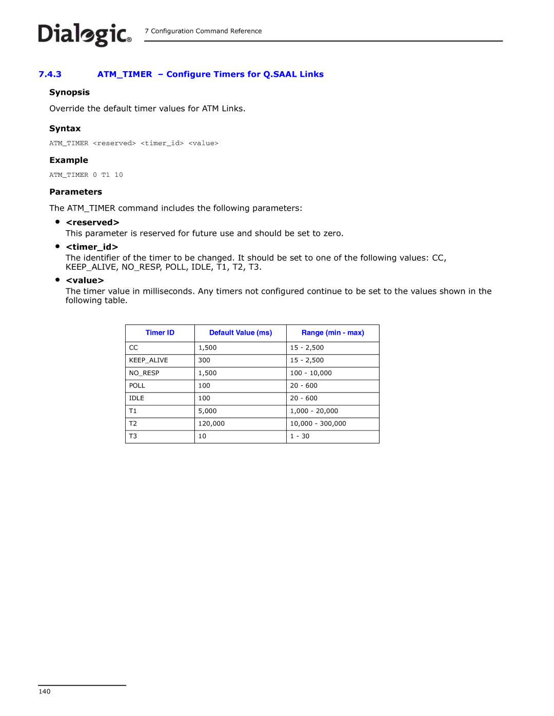 Dialogic DSI SS7MD manual Timer ID Default Value ms Range min max 