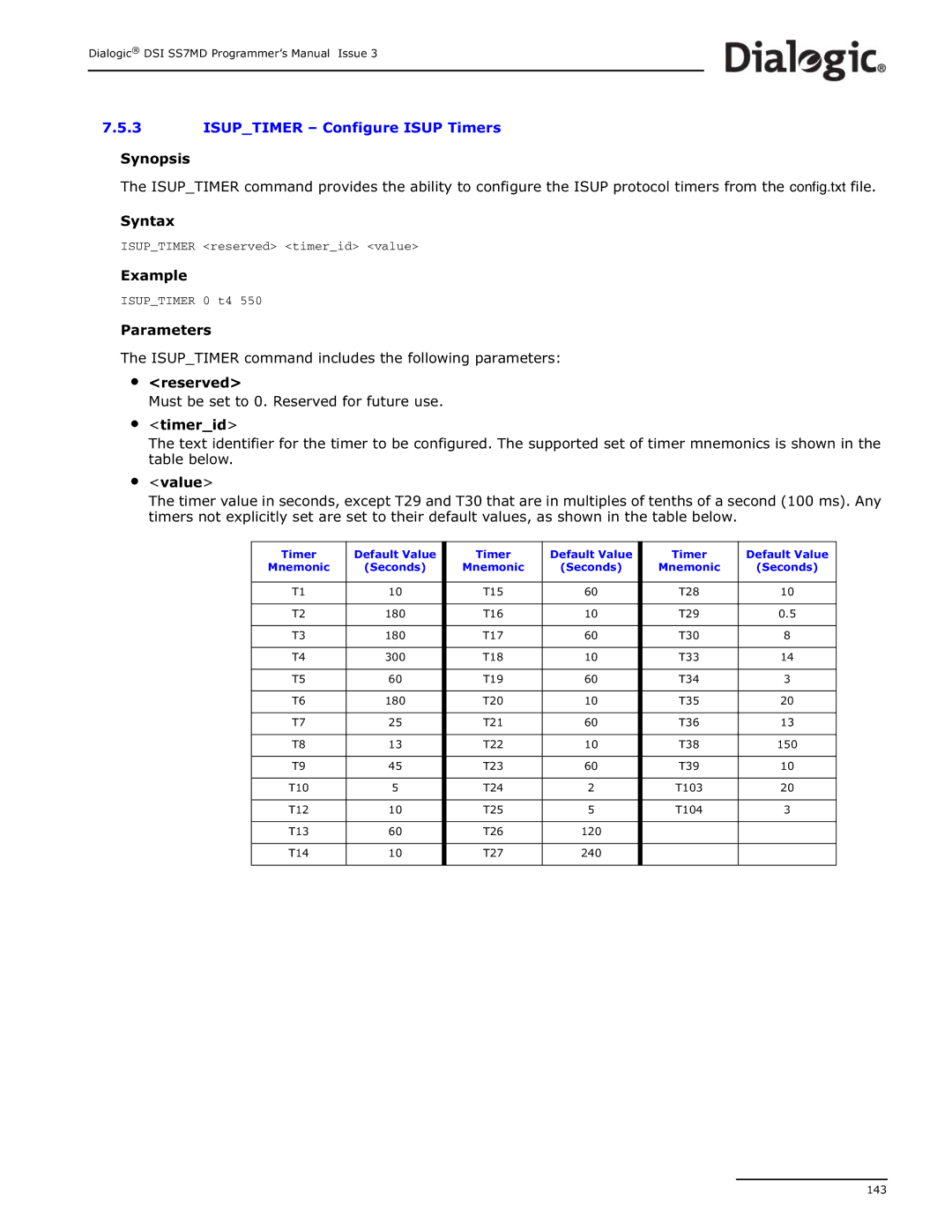 Dialogic DSI SS7MD manual Timer Default Value Mnemonic Seconds 