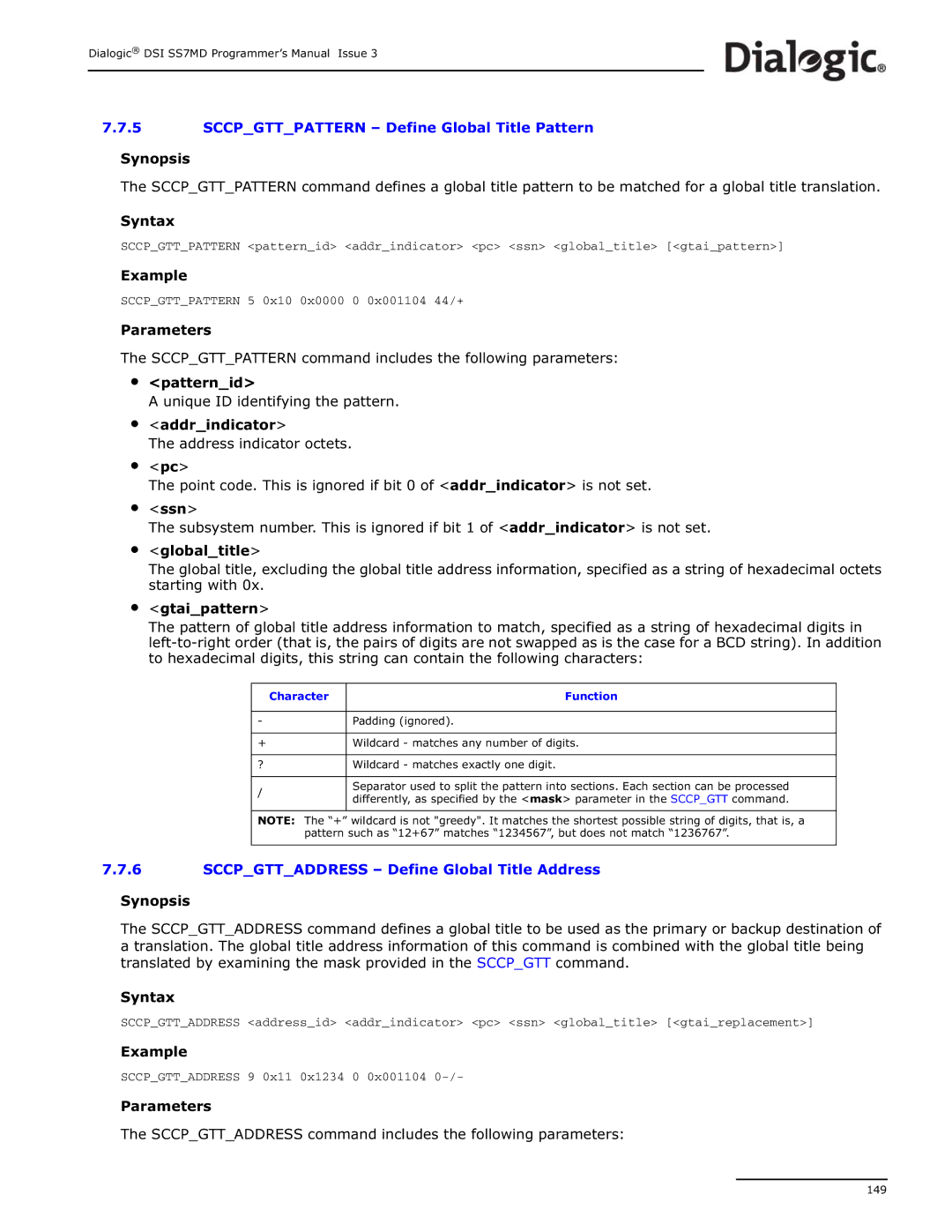 Dialogic DSI SS7MD manual Sccpgttpattern Define Global Title Pattern, Character Function 