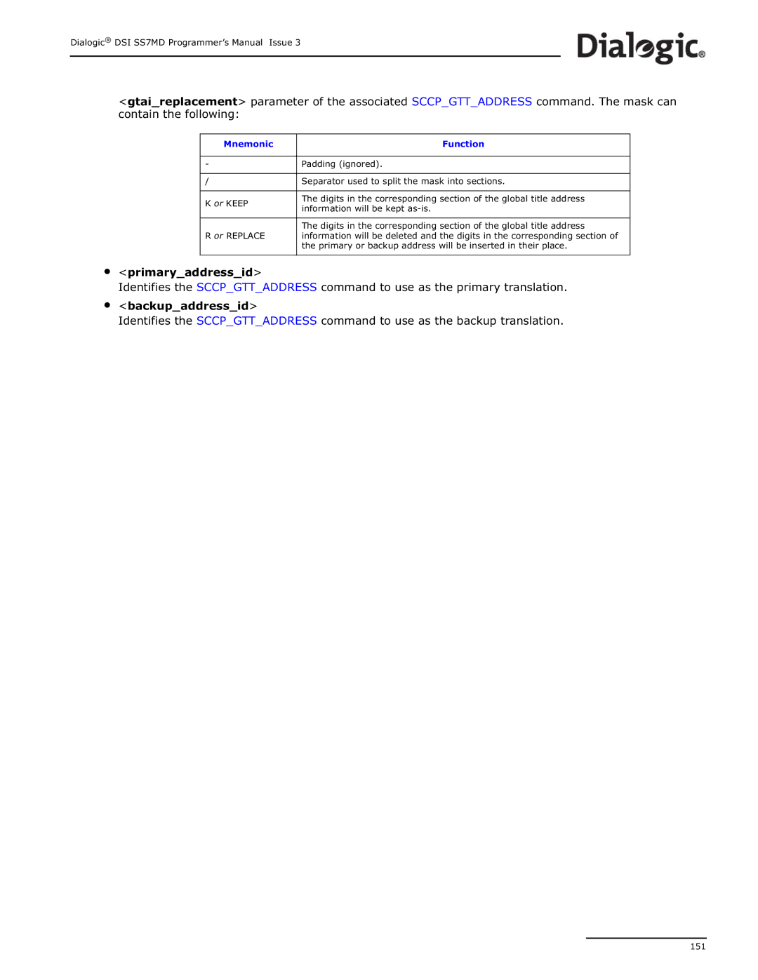 Dialogic DSI SS7MD manual Mnemonic Function 