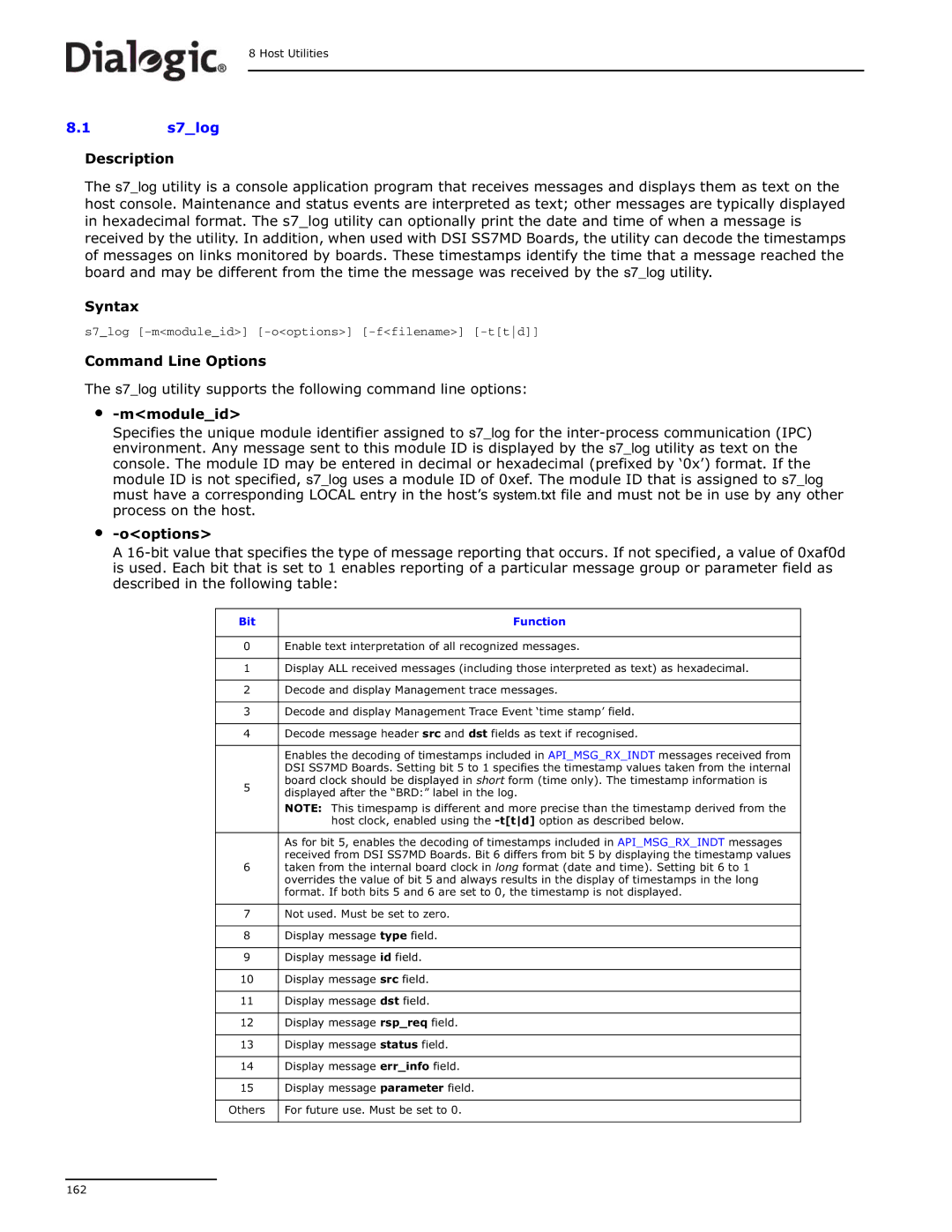 Dialogic DSI SS7MD manual S7log, Bit Function 