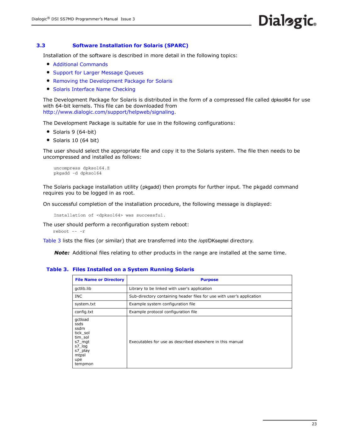 Dialogic DSI SS7MD manual User should perform a reconfiguration system reboot, Files Installed on a System Running Solaris 