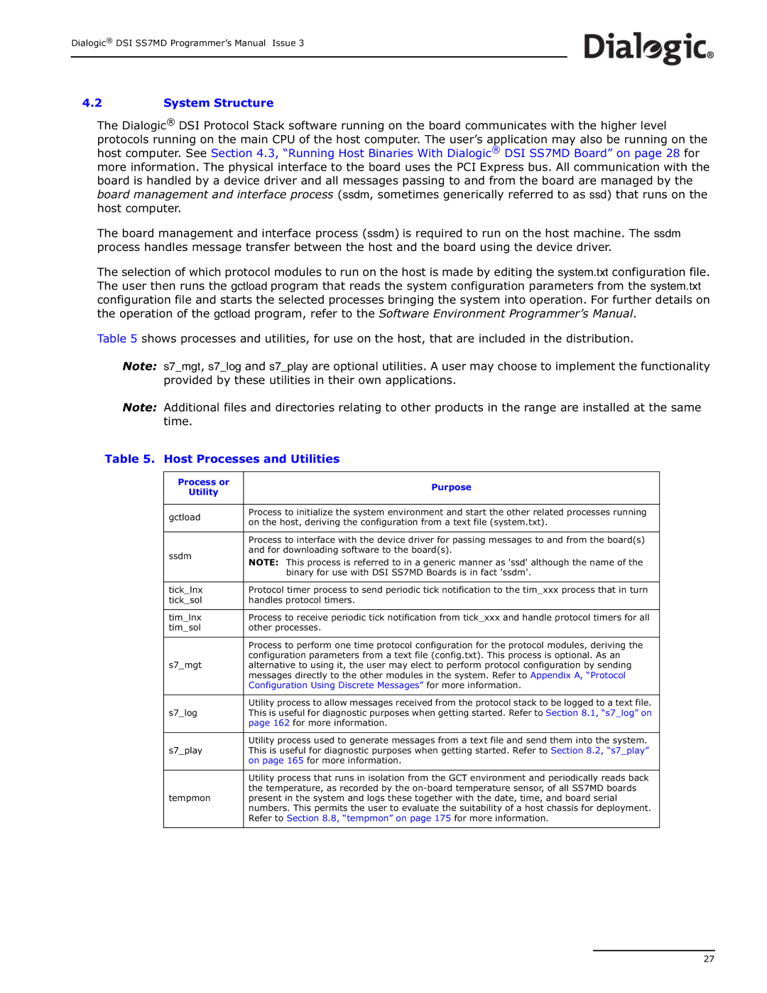 Dialogic DSI SS7MD manual Host Processes and Utilities, Process or Purpose Utility 