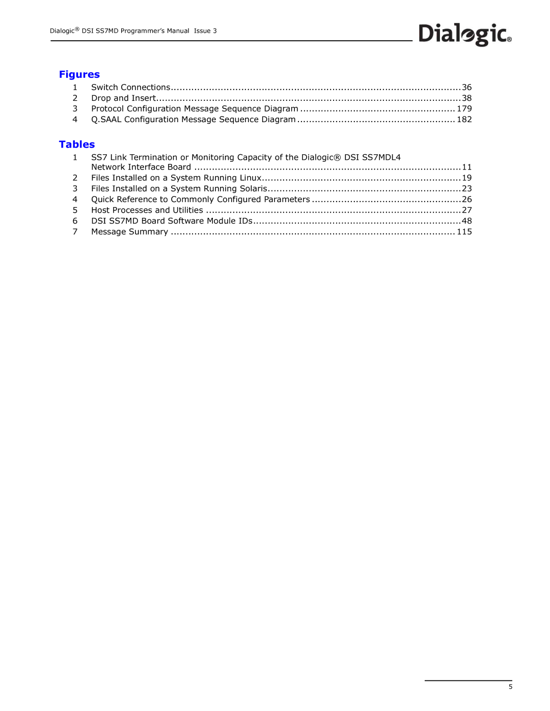 Dialogic DSI SS7MD manual Figures, Tables 